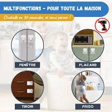 Kit Sicurezza Finestra Bambino [x5] + Bonus | Senza Forature