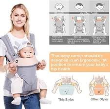 Saponhonix Marsupio Ergonomico per Neonati 4 in 1